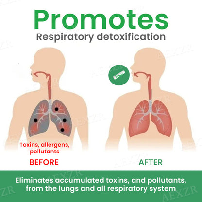 AEXZR™ Lung Boost Inhaler